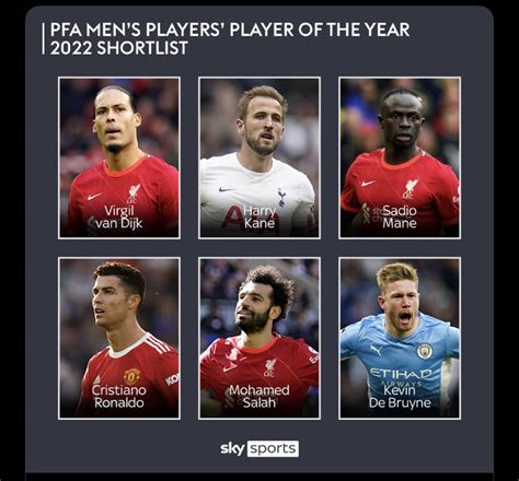 player of the year 2022.